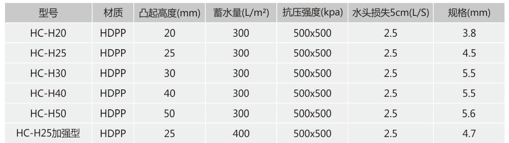 qq截图20200508154843